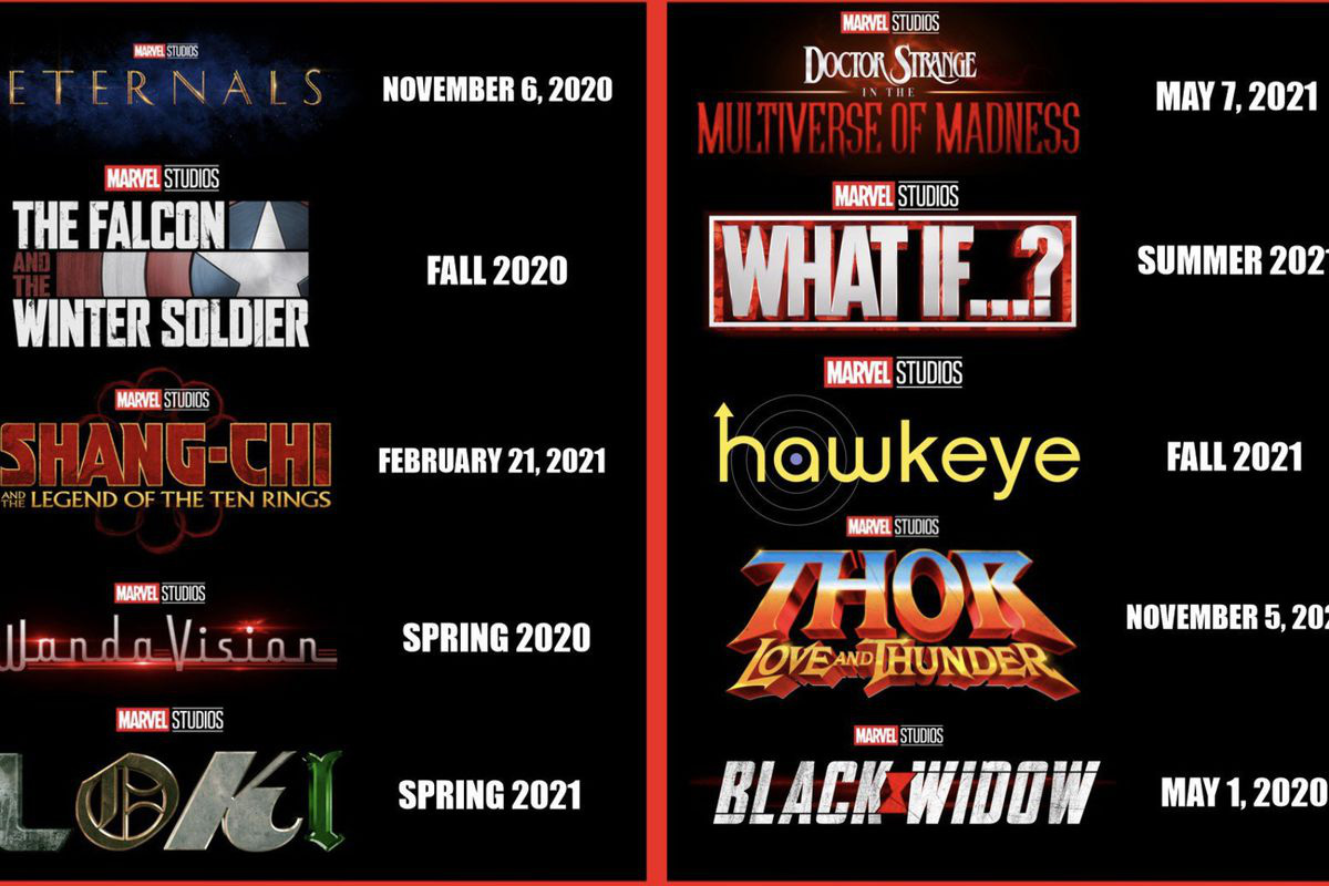 những bộ phim Marvel được dự kiến sẽ bùng nổ khi mở ra Giai đoạn 4 của MCU